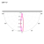 AR70 Alto IRC - PIX 3.650.7555 - 3.650.7556 - 3.650.7557 - comprar online