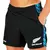 Short All Blacks deportivo - Imago