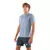 Short Argentina Traning Curve - Imago - Scrumcincom