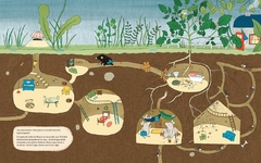 El jardín de Yago - Libros del Oso