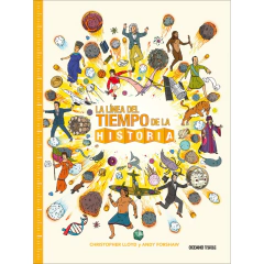 LA LINEA DEL TIEMPO DE LA HISTORIA
