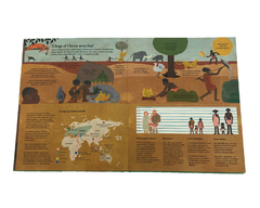 Imagen de Terrícolas - Un viaje a la prehistoria