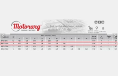 Bomba Sumergible Motorarg 1Hp 4Pack 100 - Hidropilar - Bombas Pileta Riego