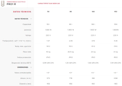 Termotanque Electrico Ariston 80 Litros Pro1 R 80 Litros - comprar online