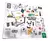 Pizarra Mesa Didáctica Arty Montessori con silla - comprar online