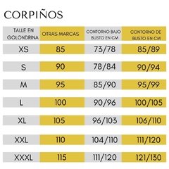 Banner de la categoría Talles de Corpiños