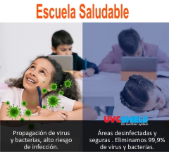 PURIFICADOR DE AIRE UVCS- 28F - online store