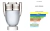 M010100 Fragancia Invictus Masculino 100 ml. en internet