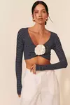 Top Iolanda