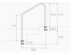 Pasamanos para 2 escalones de mamposteria en internet