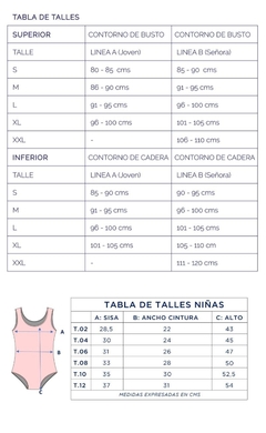 TABLA DE TALLES TRAJES DE BAÑO SWIM DAYS ♥