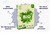 Resma Bio A4 75gr Papel Eco Premium Celulosa Color Beige - comprar online