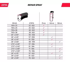 Sellador Repara Tubeless Bicicleta Aerosol Zefal 100ml V1219 - comprar online