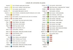 Colorente en pasta Amarillo L - FLEIBOR - comprar online