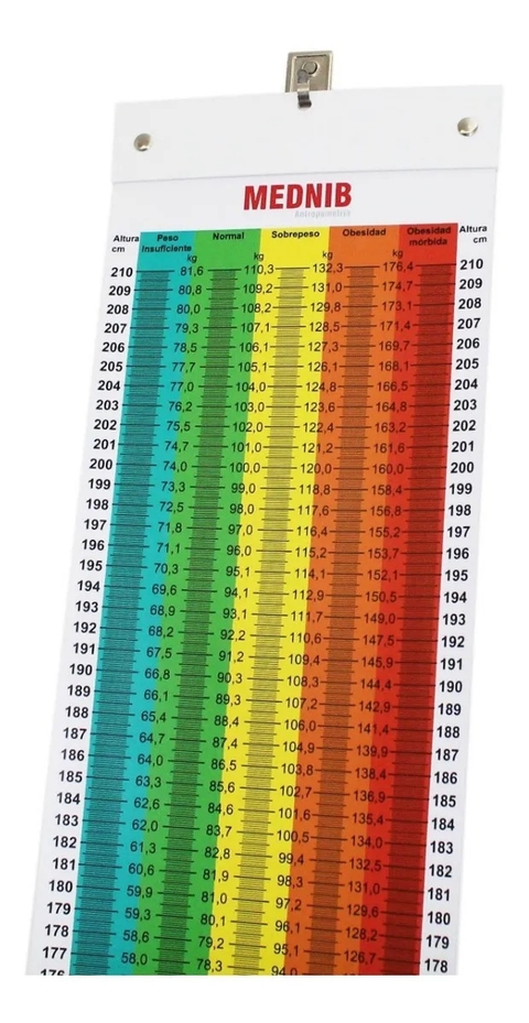 Tallímetro colgante con indicación de Índice de Masa Corporal Mednib