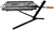 Camping Grill | Portable Grill | Fish Cooking Grill