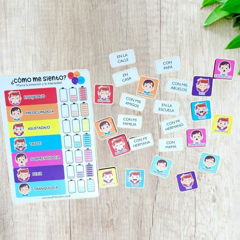 EMOCIONES - CÓMO ME SIENTO?