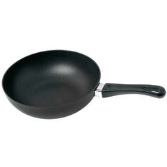 wok teflon