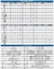 F00M144122 REGULADOR DE VOLTAGEM SEG.BOSCH MAN.SCANIA.(ORIGINAL) - loja online