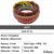 4237 EST.MIT.CATERPILLAR 320C