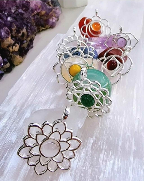 Banner de la categoría CHAKRAS