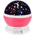 Girando noite lâmpada projetor, céu estrelado, luz da noite, decoração do be - Froesshop