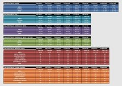 Pack X3 Boxer Nene Elemento - 705 en internet