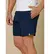 Short FitLi Active