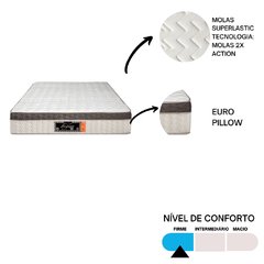 Colchão Solteiro Impact Sankonfort 88x188x32cm - comprar online