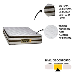 Conjunto Colchão King Audacieux Sankonfort com Box Universal Bege 193x203x75cm na internet