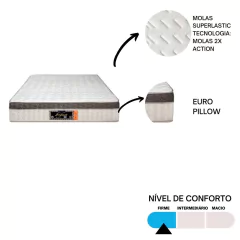 Conjunto Colchão King Impact com Box Universal Marrom 193x203x73cm - comprar online