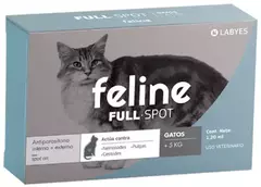 Feline fullspot gatos en internet