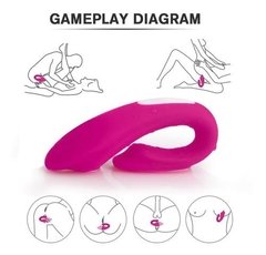 Vibrador Casal com controle remoto na internet
