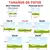 Impresiones Digitales en internet