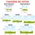 Impresiones Digitales - comprar online