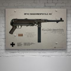 Lámina infográfica MP40