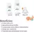 KIT MAMADEIRA AVENT ANTI-COLIC na internet