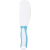 Kit Cuidados Baby Azul Buba - Variedade para Gestante e Bebê | Qualidade | A Pílula Falhou