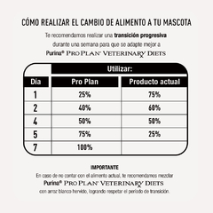 PPVD EN (GASTROENTERIC) GASTROENTÉRICO - Distribuidora El Bagual
