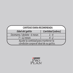 PRO PLAN KITTEN (Gatitos) 15x85g XI - Distribuidora El Bagual