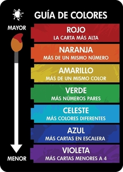 Red 7 - buró en internet
