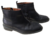 CALZADO