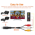 Cable Convertidor De Auxiliar Estéreo 3.5mm Jack Hembra A 2