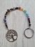 Colgante Arbol Chakras en internet