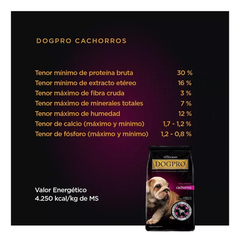 Alimento Premium Perro Dogpro Cachorro X 1,5kg - tienda online