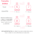 Rosas midi en internet