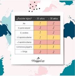 COPA MENSTRUAL en internet