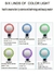 MAQUINA 6 FUNCIONES EN 1 - tienda online