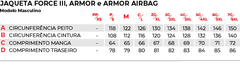 Jaqueta Texx Armor Masculina Cinza 2xl - loja online