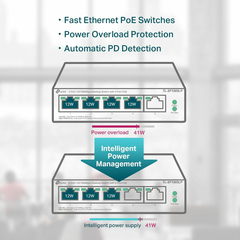 Switch Poe 5 Portas Fast 10/100 (4 Portas Poe) Tl-sf1005lp Smb na internet